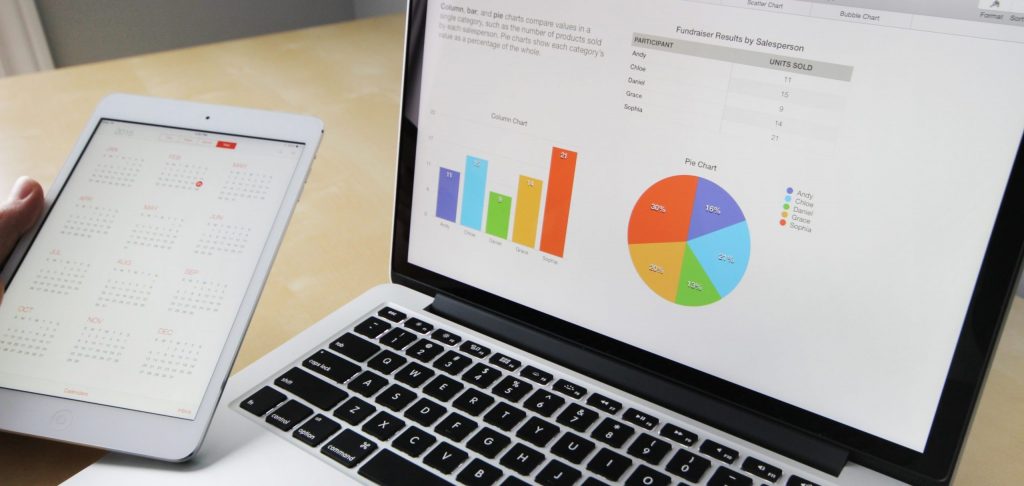 The Benefits of the Digital Supply Chain