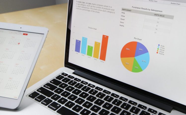 The Benefits of the Digital Supply Chain